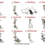 Learn How To Sew: Presser Feet Types